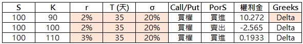 tool-input-parameters