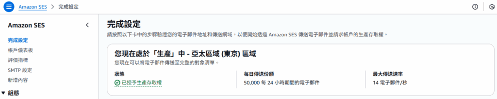 檢視帳號狀態 Amazon Ses Request Production Access Approved 1024x205